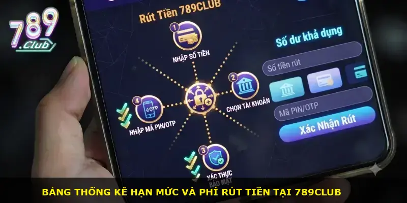 Rút tiền 789Club - ảnh 3