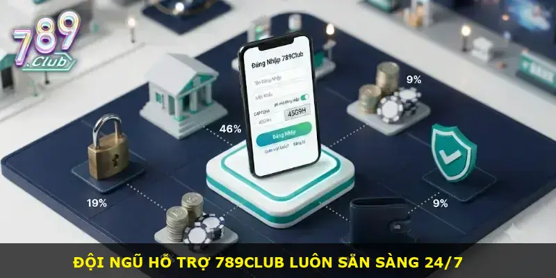 Đăng nhập 789Club - ảnh 3