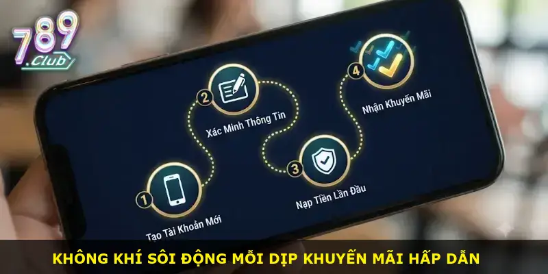 Khuyến mãi 789Club - ảnh 1