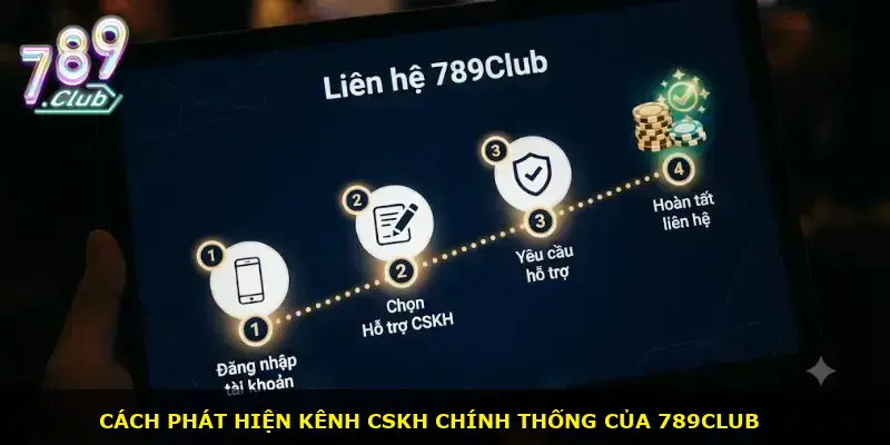 Liên hệ 789Club - ảnh 3